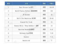 南通汇奇金属材料有限公司