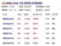 南通汇奇金属材料有限公司