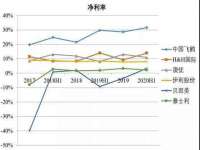 南通汇奇金属材料有限公司